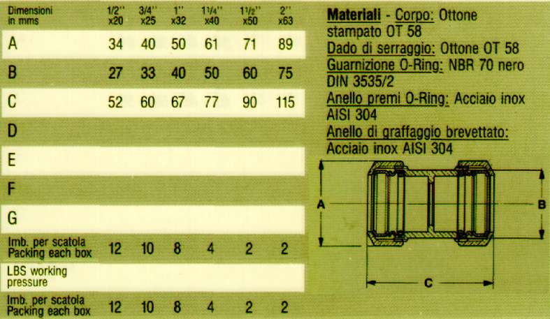 RACCORDO MANICOTTO  20x20 