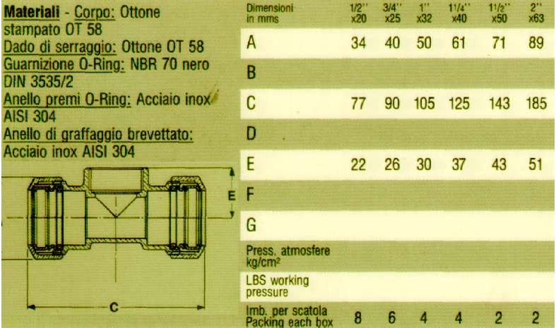 RACCORDO TE   20x1/2x20   