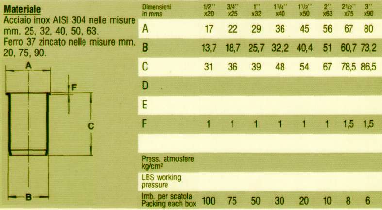 BUSSOLA PER GAS x 20      