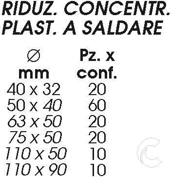 RIDUZ CENTR PL.SALD. 40x32