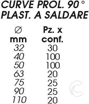 CURVA 90? PLAST SALD. diametro  40