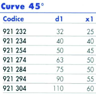 CURVA 45? PLAST SALD. diametro  32