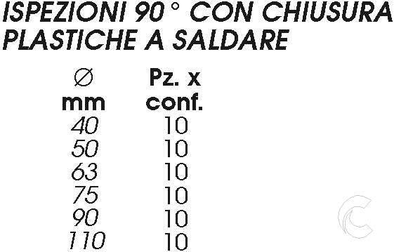 ISPEZIONE 90 C/CHIU    110