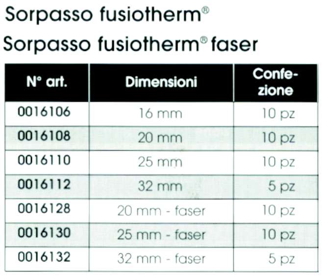 CURVE SORPASSO FUS/THER 16