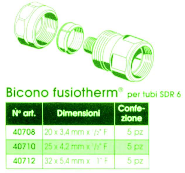 BICONO FUSIO 25x4,2mmx3/4F