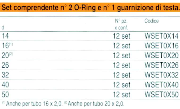 SET ORING-GUARNIZIONE diametro  16