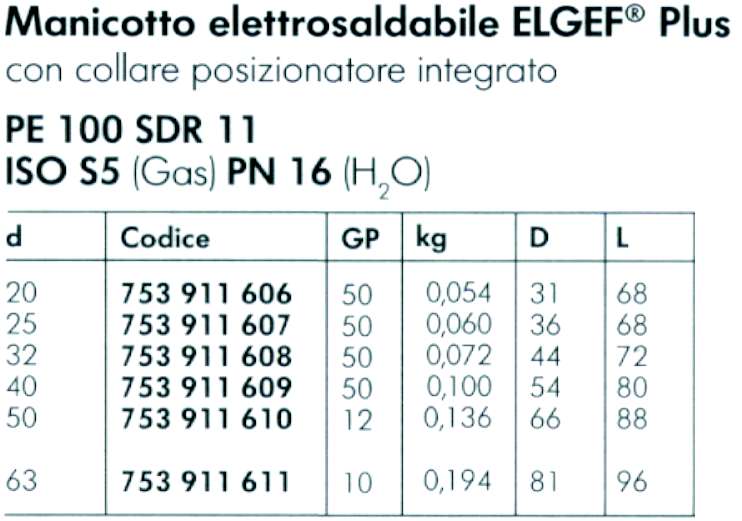 MANICOTTO ELETTROSALD diametro  25