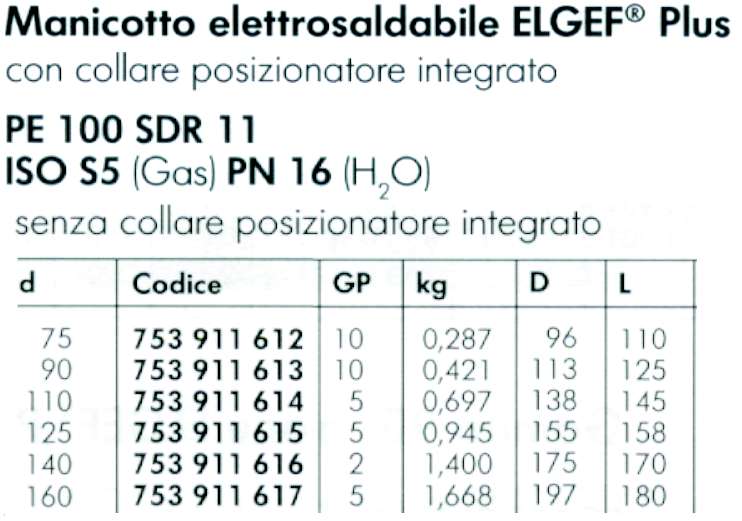 MANICOTTO ELETTROSALD diametro  75