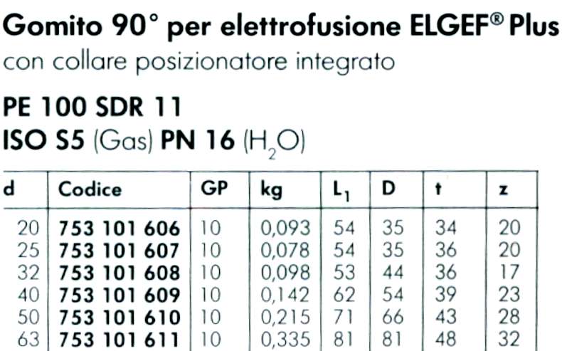 GOMITO 90? ELETTROS  diametro   25