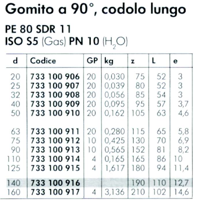 GOMITO 45? ELETTROS  diametro   40