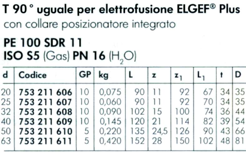 TE 90? UGUALE ELETR  diametro   32