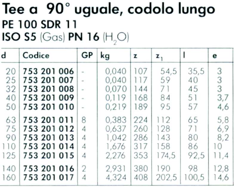 TE 90? C/LUNGO PE100 diametro  75 