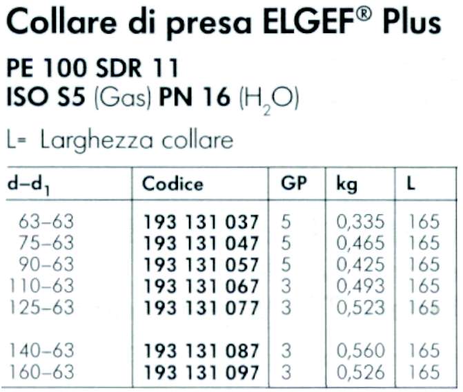 COLLAR PRESA ELG/PL  63x63