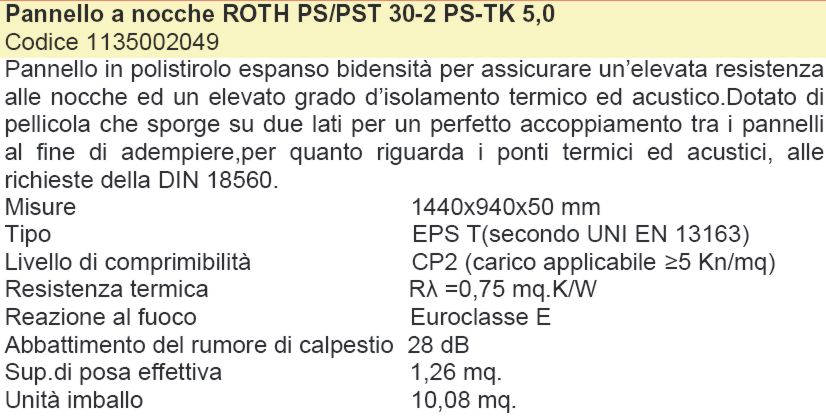 PAN.DELTA NOC PSPST 33/30 