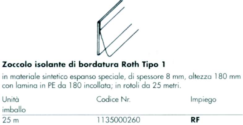 ZOCCOLO BORDAT. 8X160 50MT