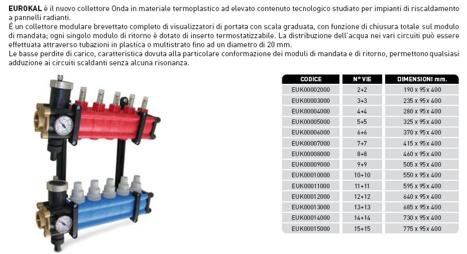 MODULO DI RITORNO TERMOST.