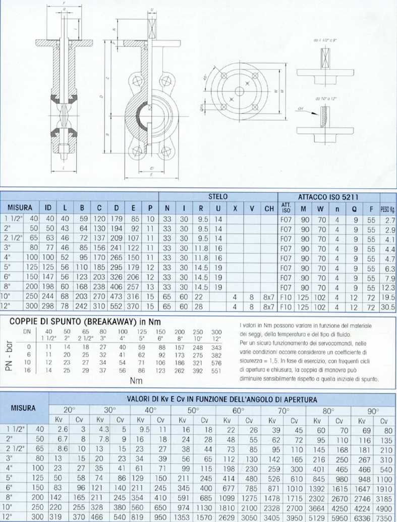 VALV FARF LE/N N/FIL DN 50