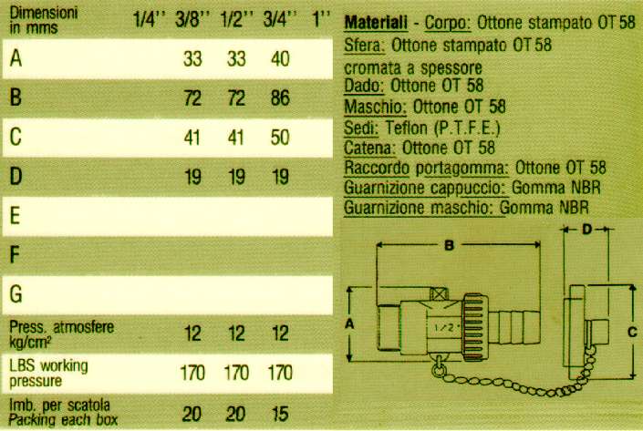 RUBIN. SCAR.CALDAIA SF 1/2