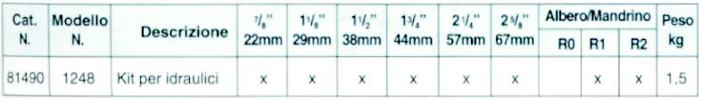 GAMBO SDS PLUS 100 MM  M16