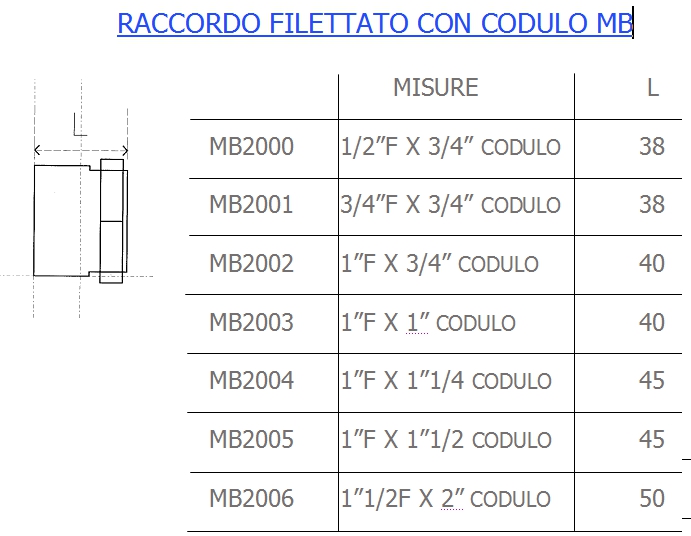 MEZZO BOCCHETTONE 3/4 FF  