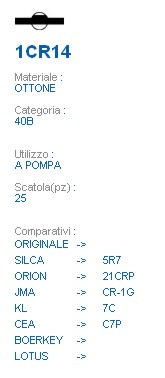 CHIAVE 1CR14 | 5R7        