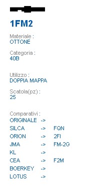 CHIAVE 1FM2 | FQN         