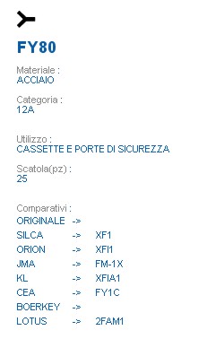 CHIAVE FY80 | XF1         