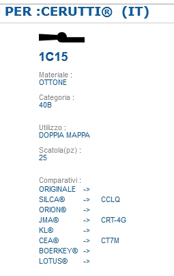 CHIAVE 1C15 | CCLQ        