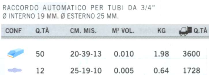 RACCORDO DA 3/4           