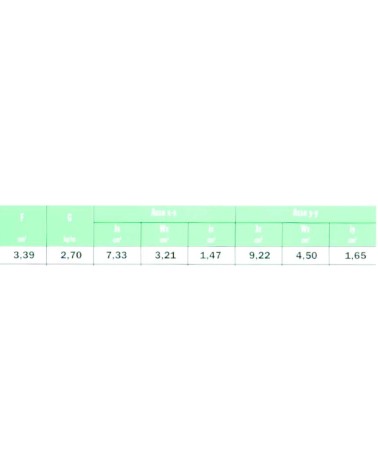 PROFIL. ZINC 3MT 41X41X2,5