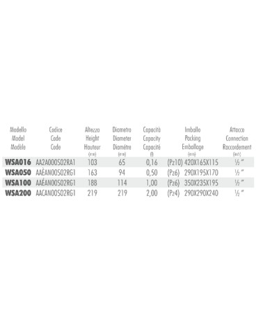 VASO ANTI COLPO ARIETE 1/2