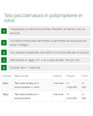 TELO PACCIAMAT 1,05x100 MA