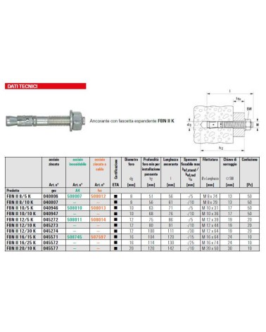 TASS FBN2 10/5K(10x71)    