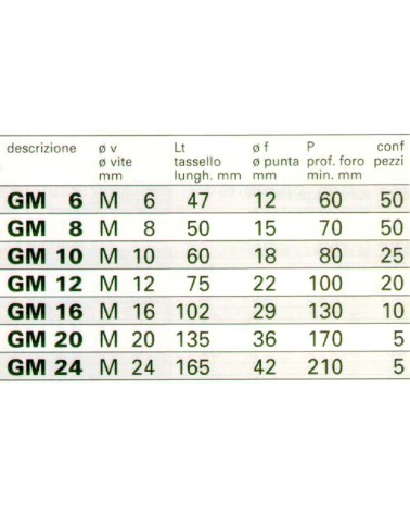 TASSELLI GHISA GM 8       