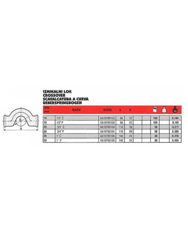 85 CURVE SORPASSO ZINC 3/8
