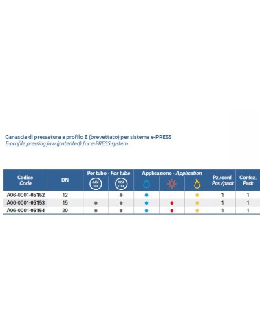 GANASCIA PRES EUROTIS DN12