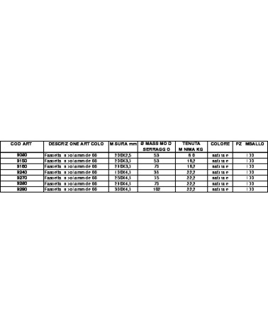 FASC CABL NYL 160x4,8 100P