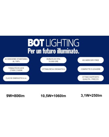 LAMP LED SFERA E14 6.5W CA