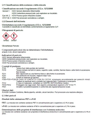 REPELLENTE TOPI SPRAY 400M