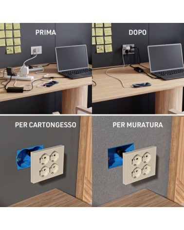 QUADRA 4 MULTIP +2 USBC NE