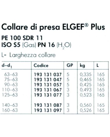 COLLAR PRESA ELG/PL  63x63
