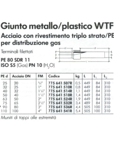 GIUNTO METALLOPLAST    3/4