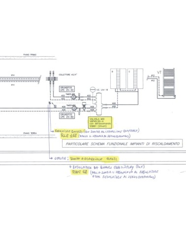 SERVOCOMANDO SSB 61 - 24V 