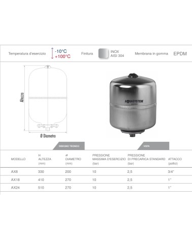 VASO ESP INOX 24L 1" 10BAR