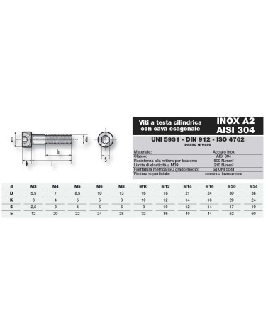 VITE BRUGOLA 5931 INX 8X40