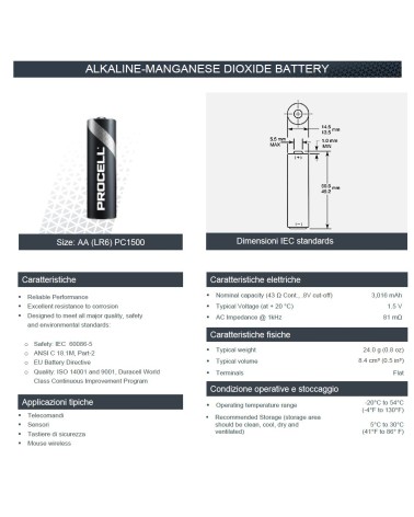 PROCELL MN1500 AA 1,5V 10P