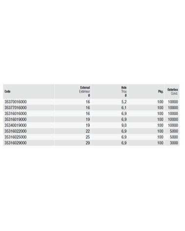 RONDE ACC+EPDM 6,7x25 100P