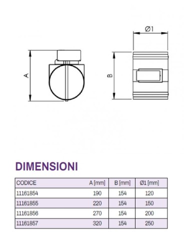SERRANDA MOTOR SIRIO diametro 200 