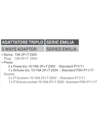 ADAT.SP 10A 10/16A SCHUK.B