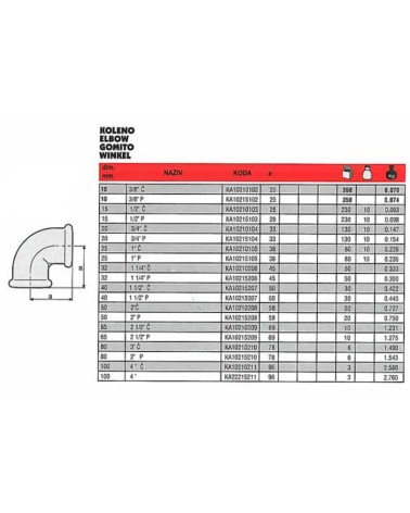 90 GOMITI FF ZINC 1/8     